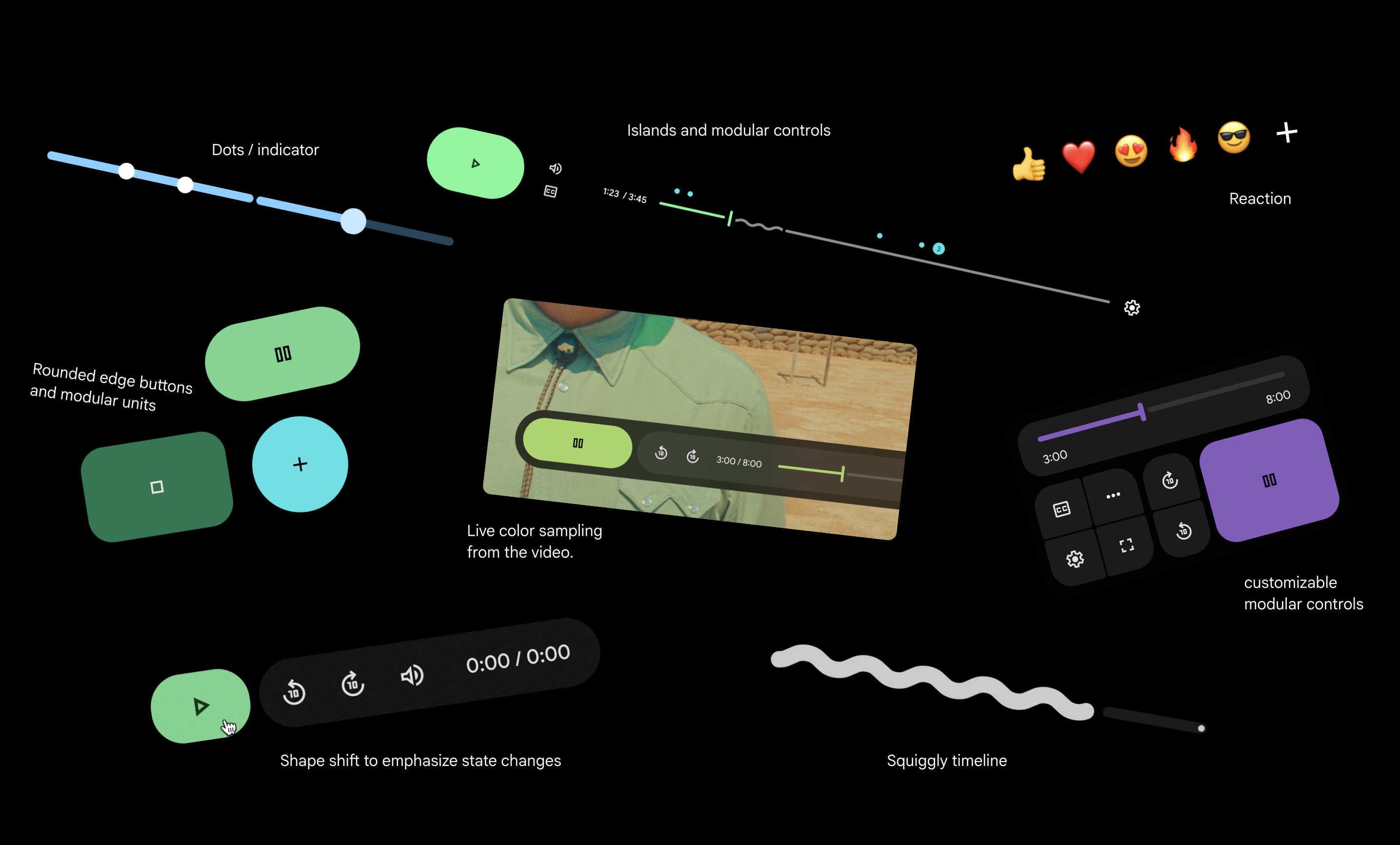 Cross-Workspace Design Jam components